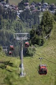 Hahnenkammbahn